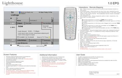 Lighthouse Experience — design consultancy work