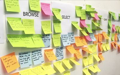 Ethnography and in-home research